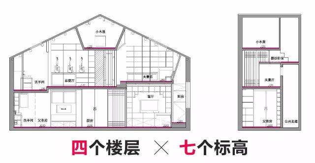 逆天改造！35平破败阁楼花20万变成“4层楼9居室”