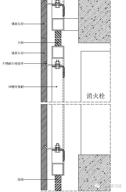 石材暗门天地转轴做法图片