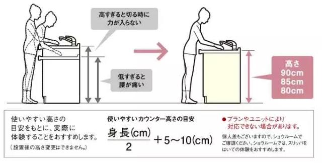 装毁6套房总结的27个装修教训，踩中1条，都被老婆踹出家门！