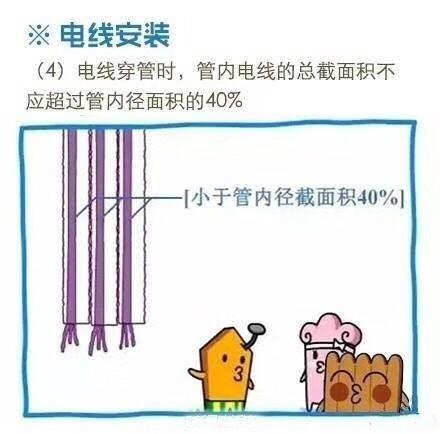 9张图让你看得懂水电改造，装修小白也能一看就懂！