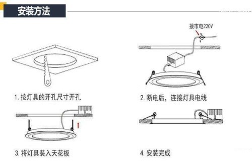 雷士明装筒灯安装方法图片