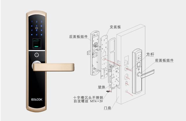 你选择的装修决定了你的生活方式！