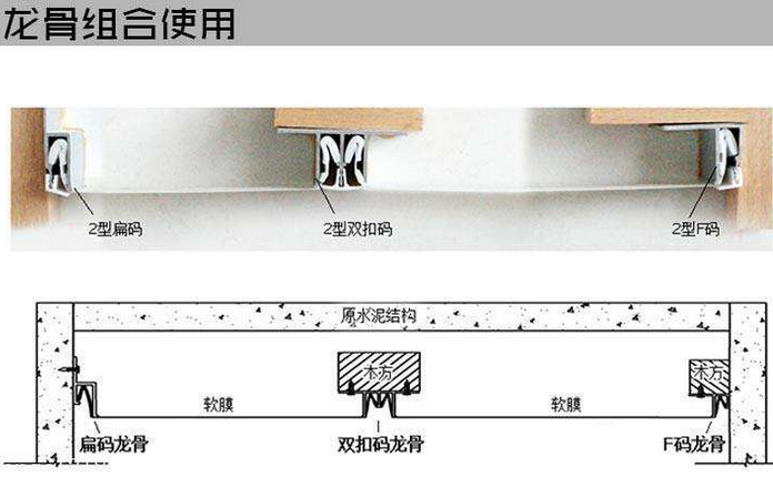 软膜天花安装方法软膜天花有哪些