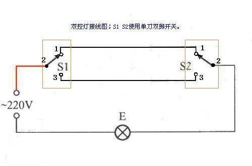 什么是双、三联开关？双、三联开关原理？双联开关与单控开