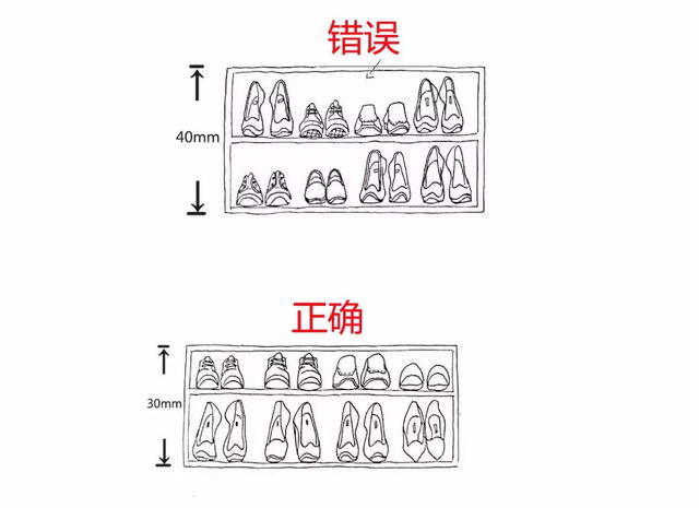 玄关鞋柜这样设计，能多放30双鞋，连颜值都逆天了！