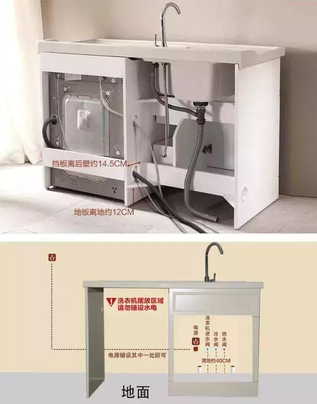 太聪明了！4㎡小阳台这样装，洗衣晾晒轻松10倍！