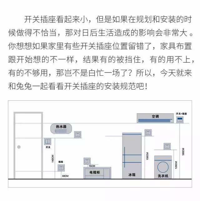 这才是2018年最全面的全屋插座开关布局方案，太实用了！