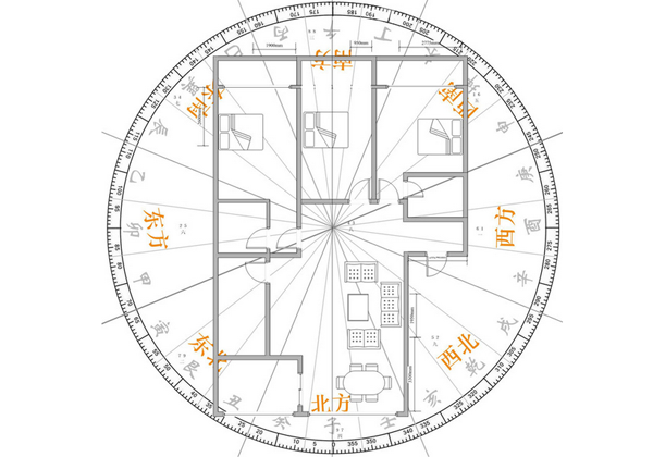 风水图1