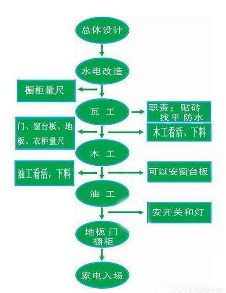 微信图片_20180704130912