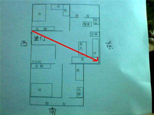 客廳財位放什麼好 客廳財位禁忌有哪些