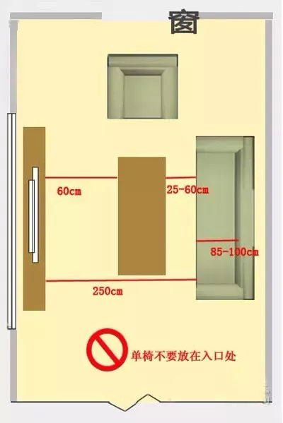 广州致家装饰越秀区装修想居家空间发挥到极致不试试这套家具摆放方法！