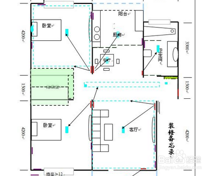 新房装修攻略