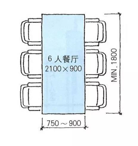 日本设计师30年经验总结 选餐桌该注意什么