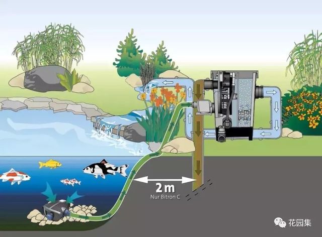 花园水景智能系统,欧亚瑟邀您相聚第二届中国庭院与花园园艺展览会
