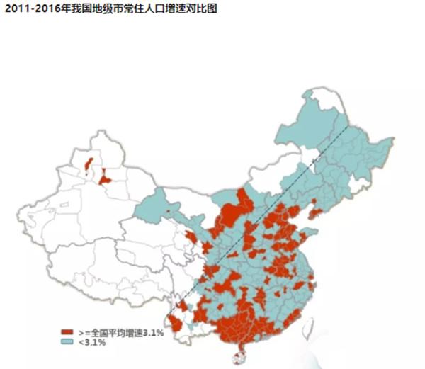 未来哪些城市的房子更受欢迎？这个影响因素不能忽视！