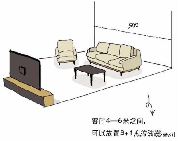 最常被忽视的21个家居细节！难怪你家住的不舒心，看看中了几个？