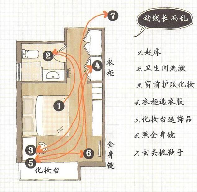 新浪优选,欧派整装大家居