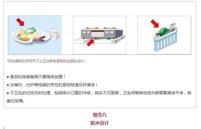 可能是目前最实用的厨房装修攻略