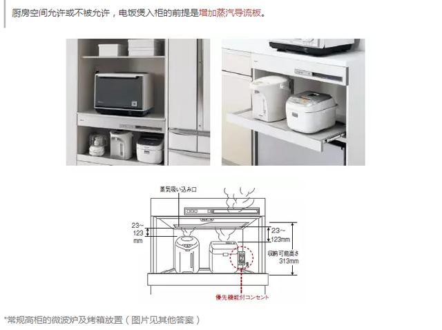 可能是目前最实用的厨房装修攻略