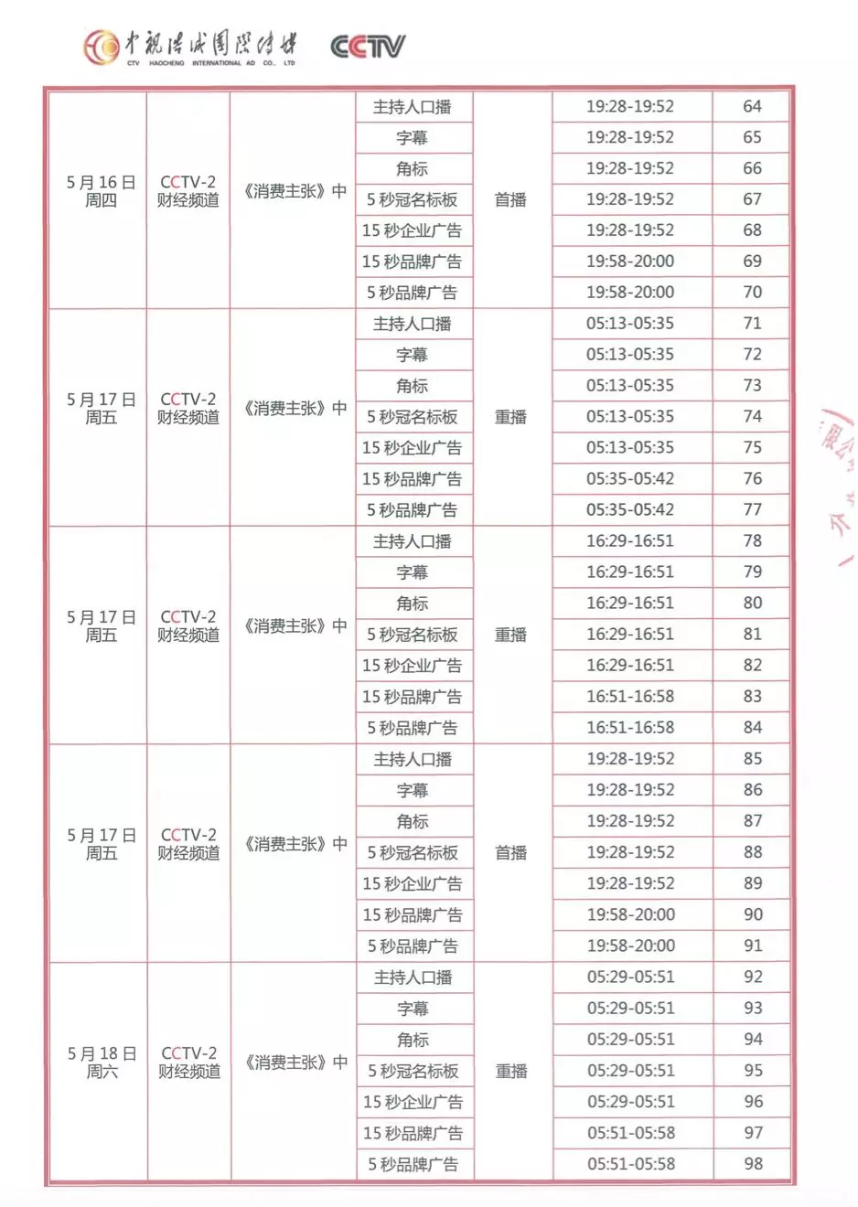 mmexport1558000481960