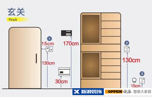 新浪优选,高端全屋定制