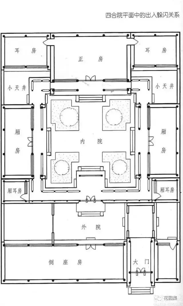 中式四合院大揭秘,你所不知道的这里都有