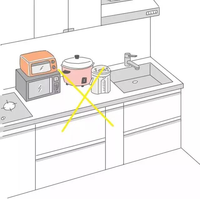 装修厨房的10大误区，拜托别再踩坑了！