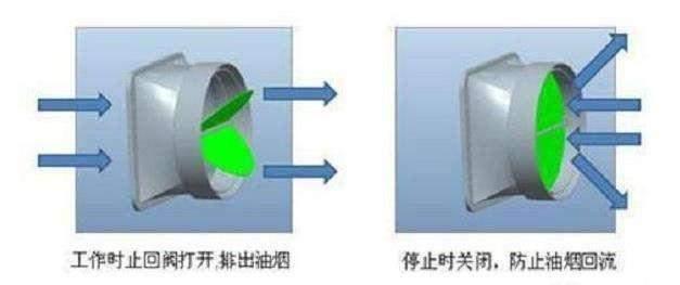 退休监理总结42条装修教训！句句重点，踩中一条亏大几千大洋