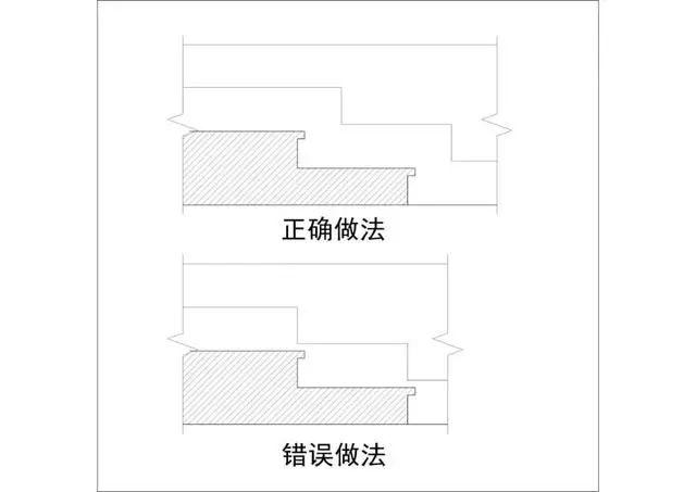 装修中这些决定成败的细节，你知道几个？