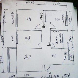 装修前量房，到底在量什么？好多人被坑了还不知道！｜幸福小课堂