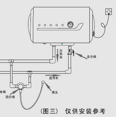 康泉老式热水器按键图图片