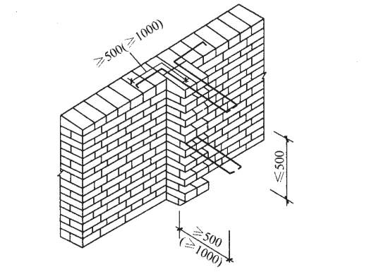 三七墙的墙角砌法是什么