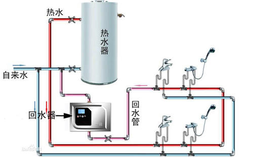 威乐热水循环泵结构图图片