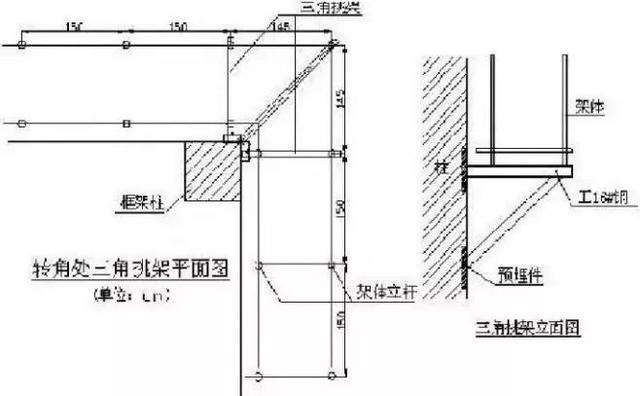 15米跨度三角梁图图片