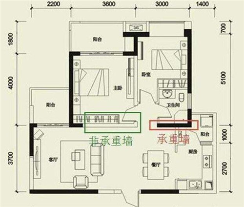 承重墙怎么分辨图片