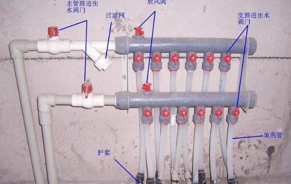 地暖总阀门在哪里