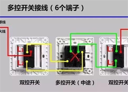 一开三控开关线路图图片